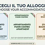 Апартаменты Alloggi Fa Bologna Болонья
