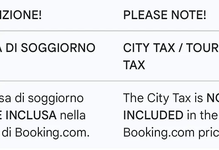 Alloggi Fa Bologna